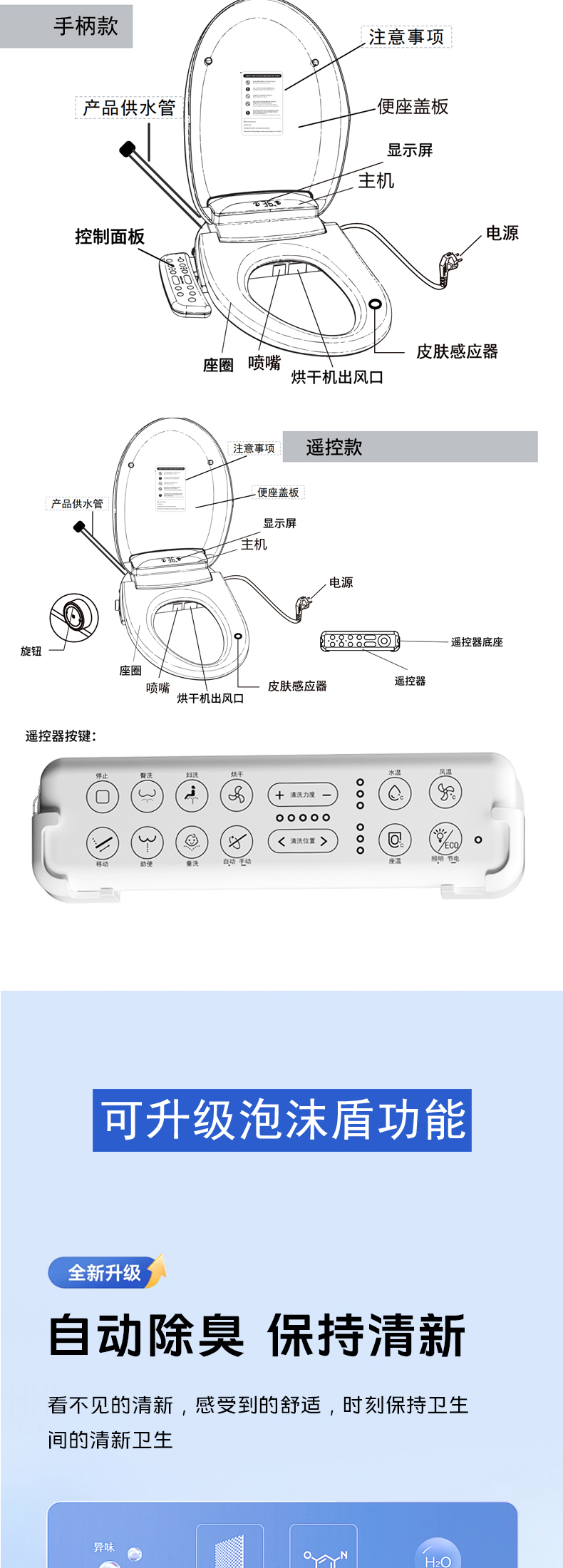 详情页_01_07.jpg